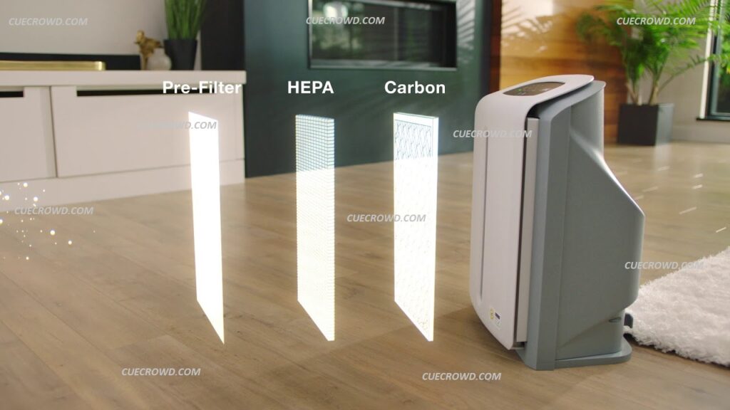 Hidden Facts about Amway Air Purifier Atmosphere Mini